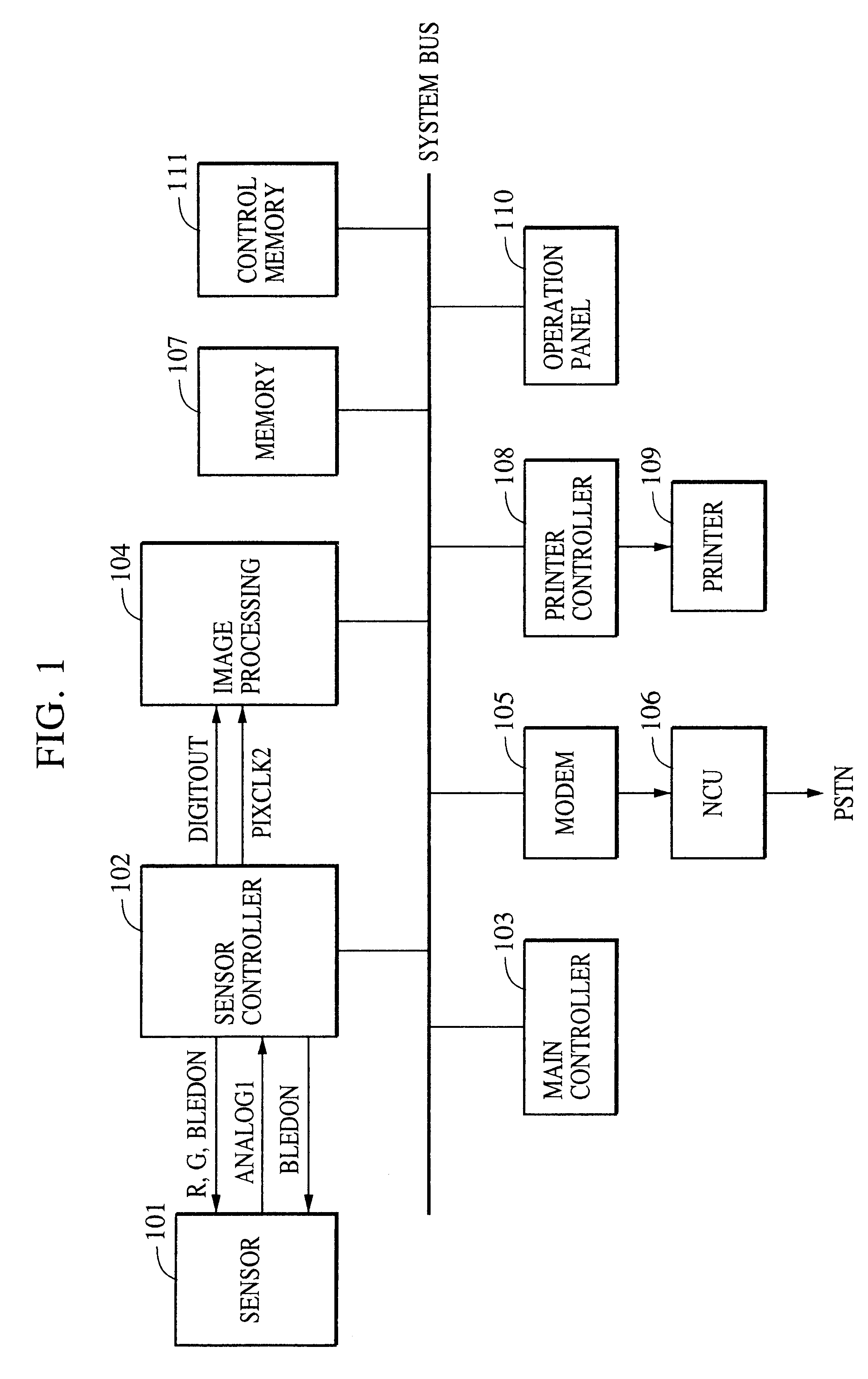 Image sensing apparatus and method