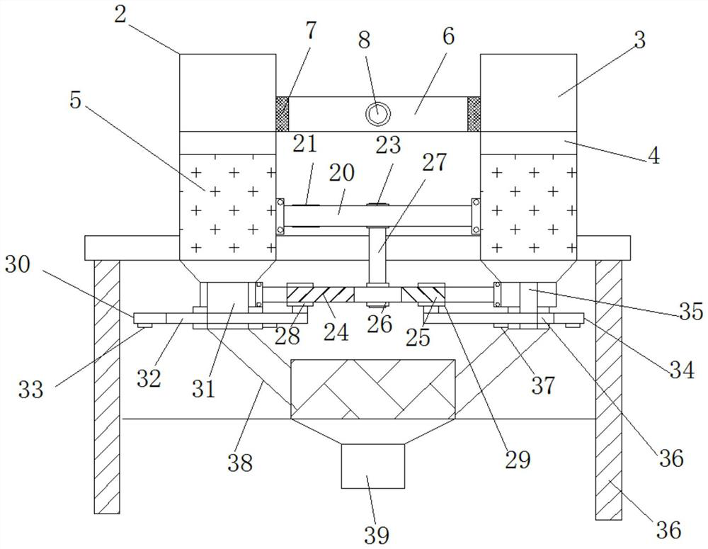 A pig feed device with automatic feed ratio control