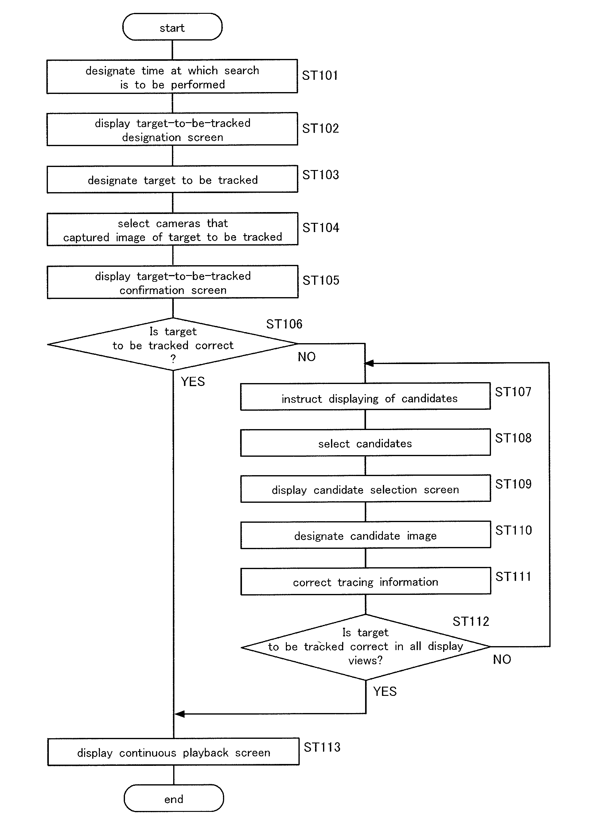 Tracking assistance device, a tracking assistance system and a tracking assistance method