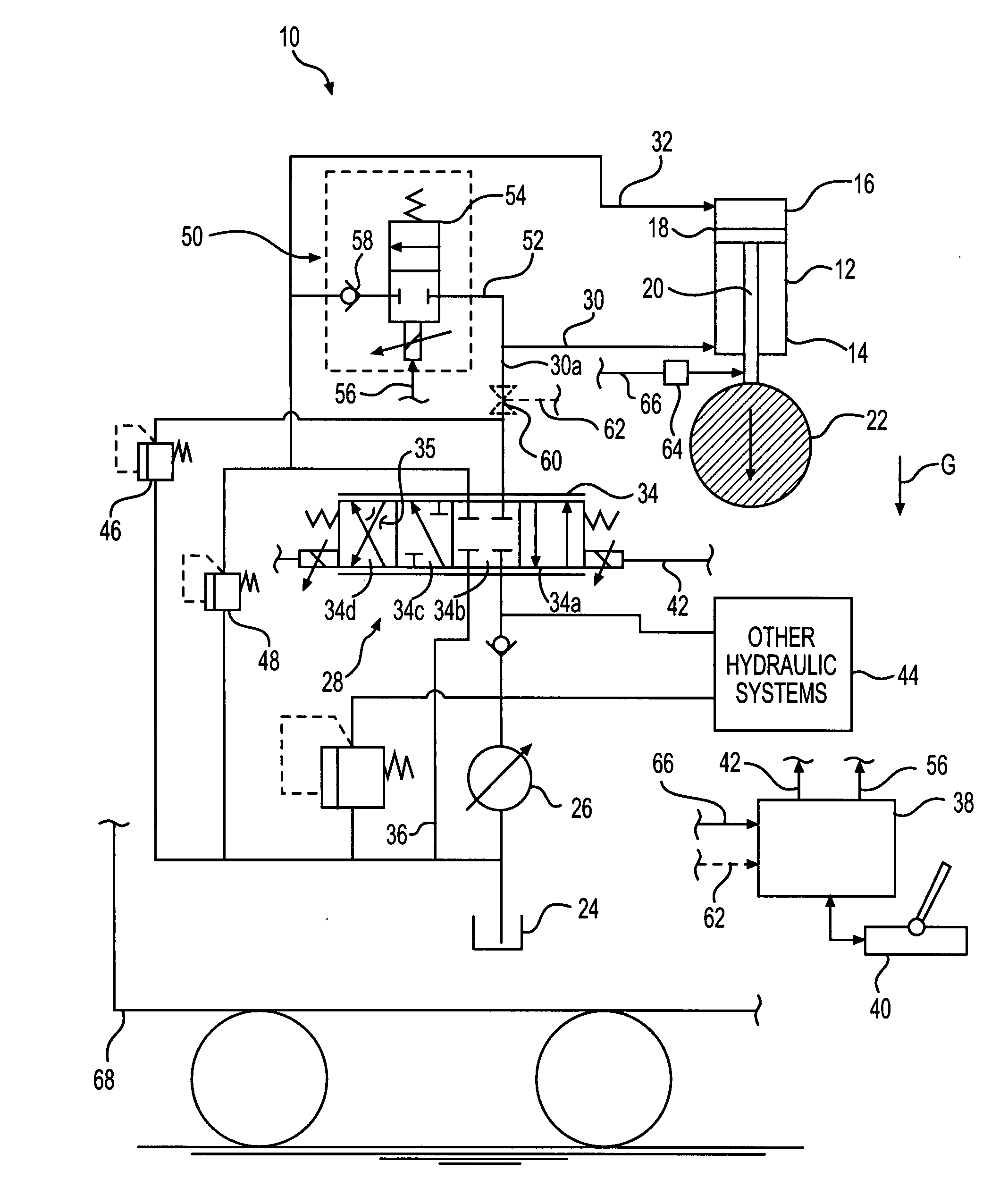 Hydraulic flow control system and method