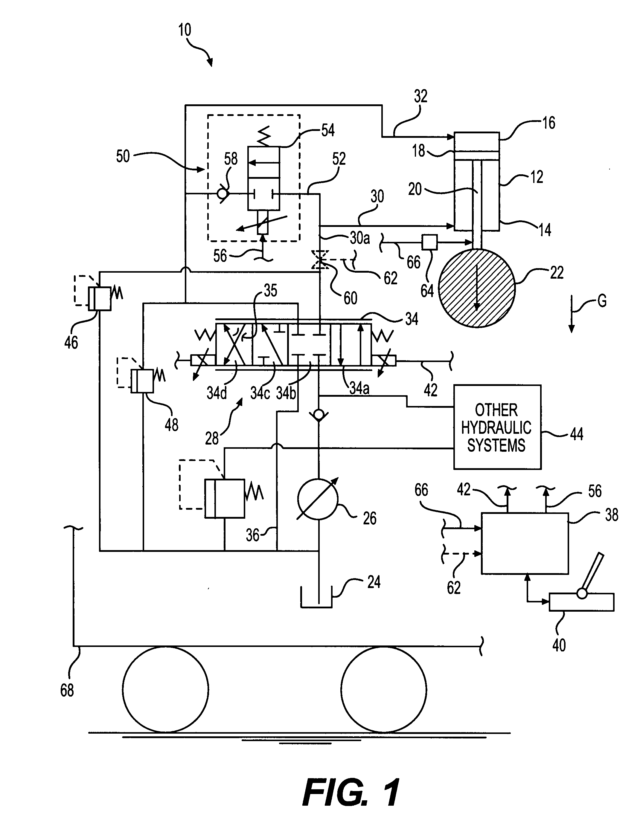 Hydraulic flow control system and method