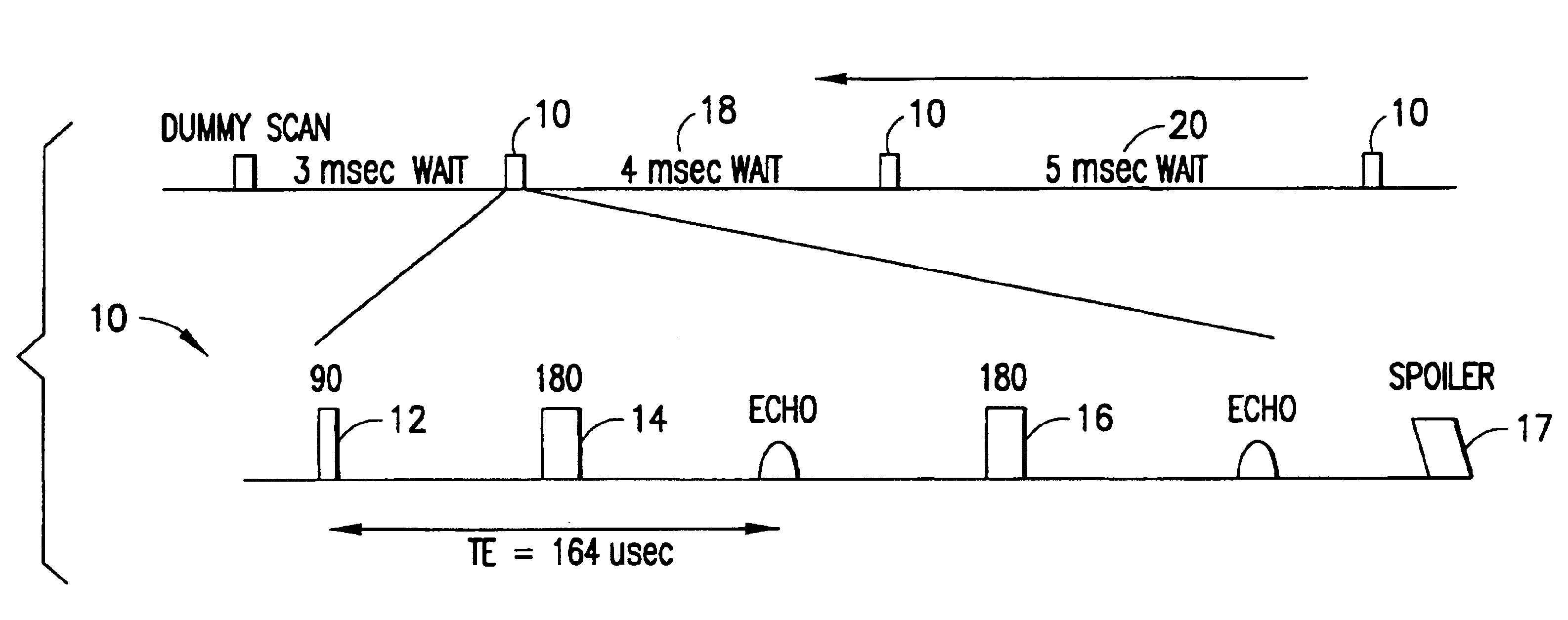 Nuclear magnetic resonance apparatus and methods for analyzing fluids extracted from earth formation