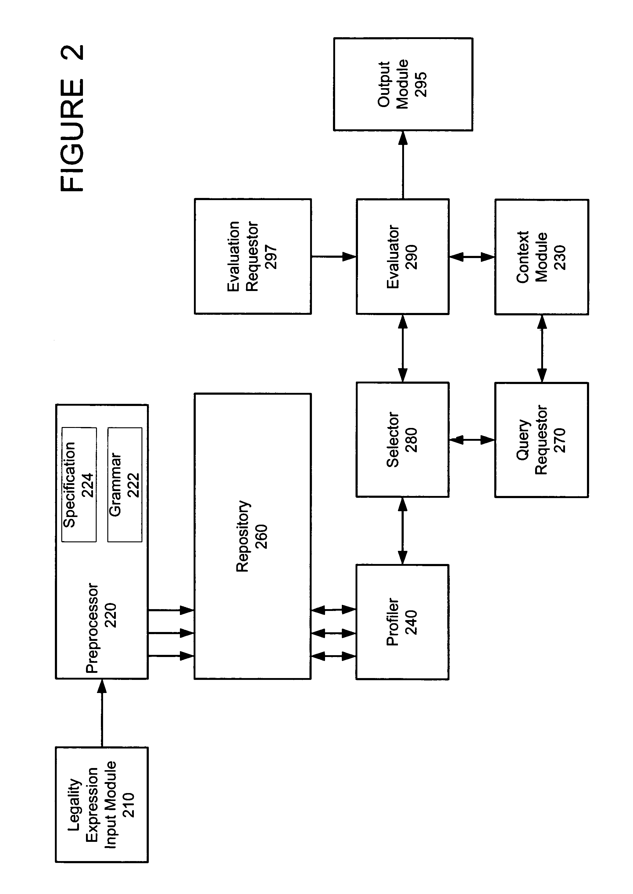 Method and system for processing grammar-based legality expressions