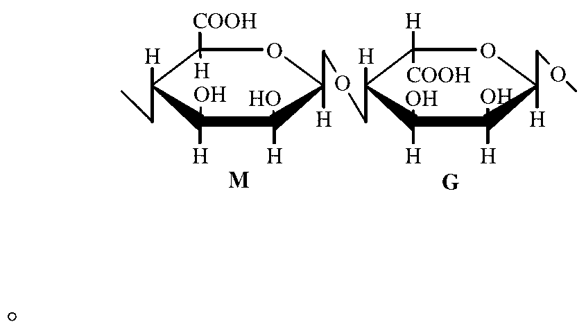 Anti-adhesion liquor for wound washing and surgery and preparation method and application of anti-adhesion liquor