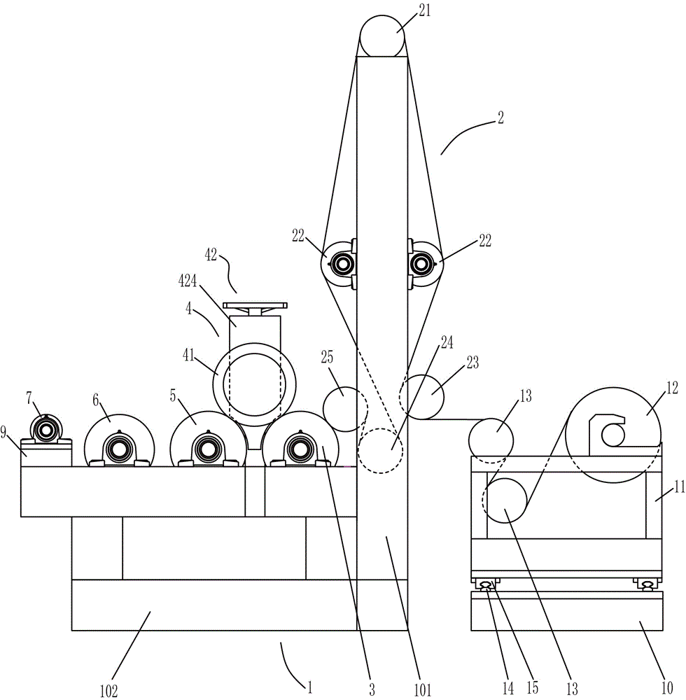 Testing packing equipment