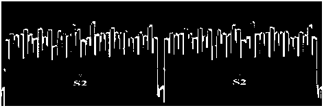 Encryption system side channel attack test method