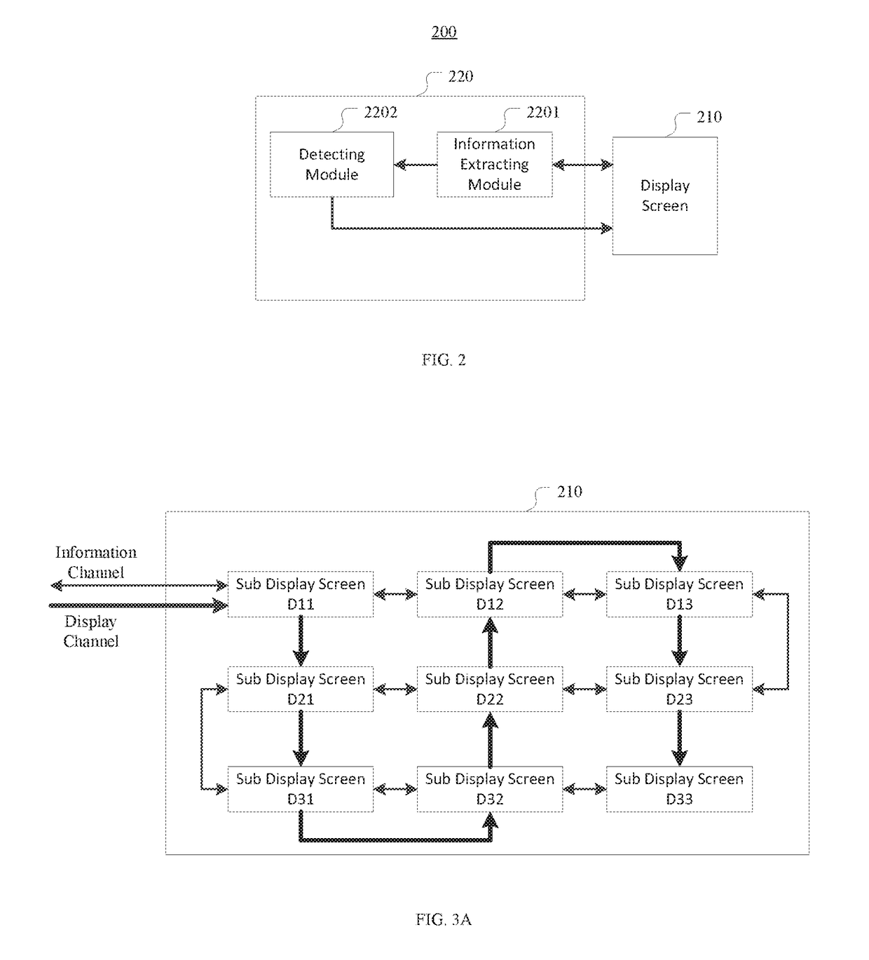 Display Apparatus and Display Control Method