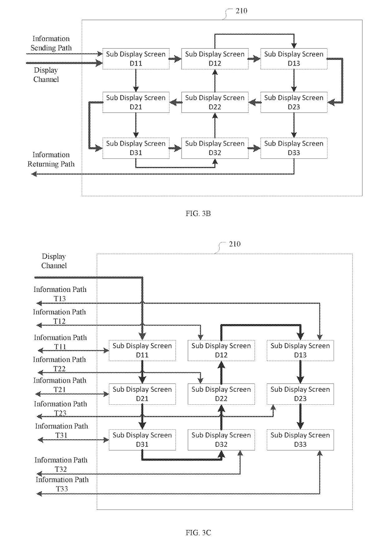 Display Apparatus and Display Control Method