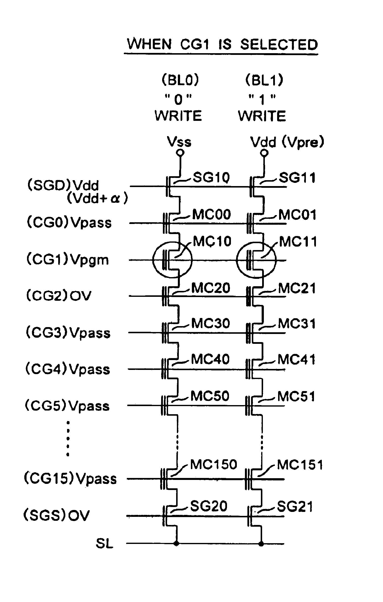 NAND type non-volatile semiconductor memory device