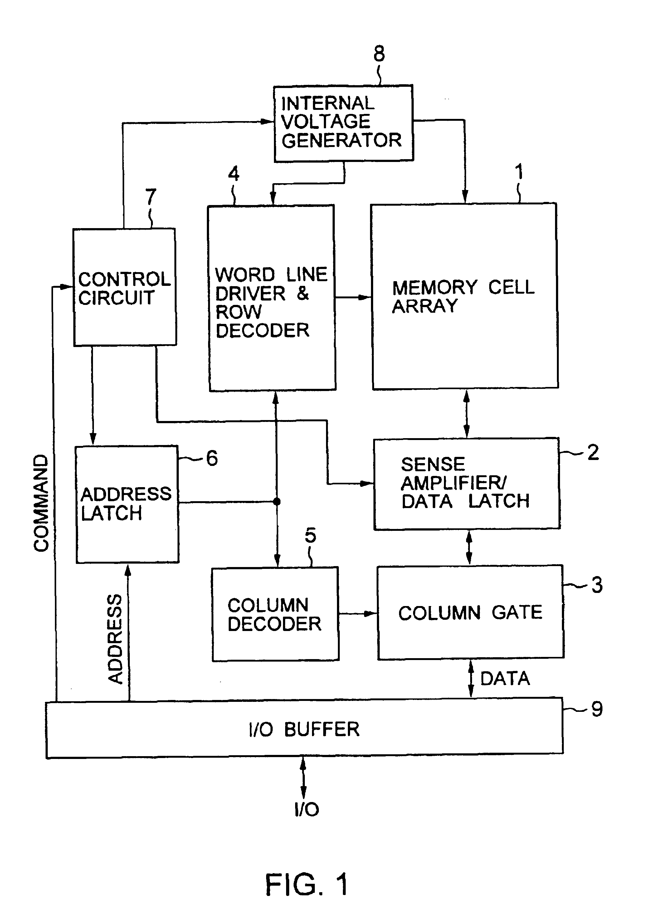 NAND type non-volatile semiconductor memory device