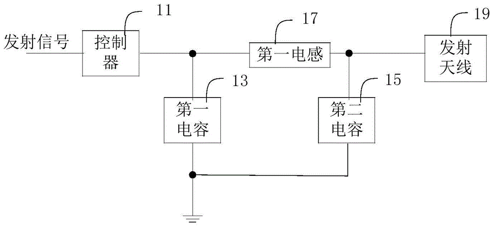 External antenna, impedance matching network parameter debugging method of external antenna and antenna