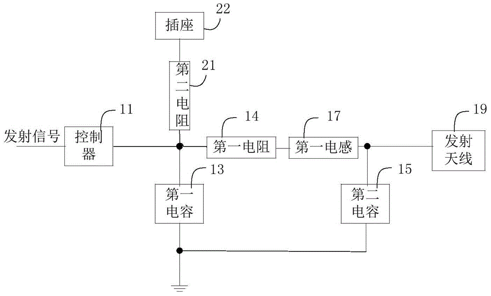 External antenna, impedance matching network parameter debugging method of external antenna and antenna