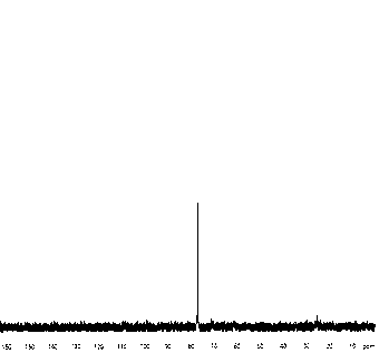 Humectant for cigarettes and preparation method thereof