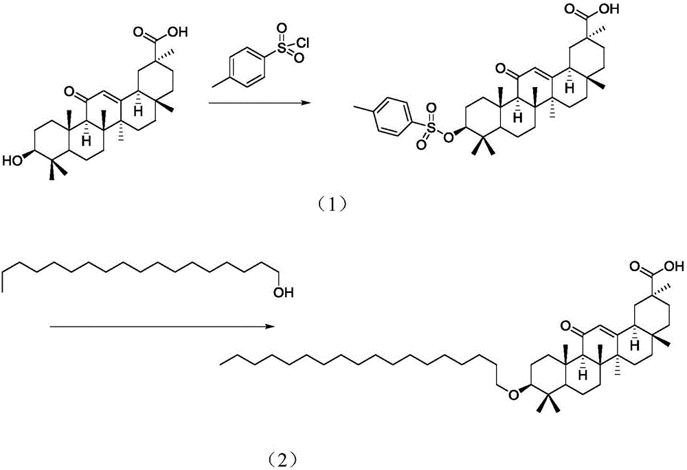 Preparation method and intermediate of stearyl glycyrrhetinate