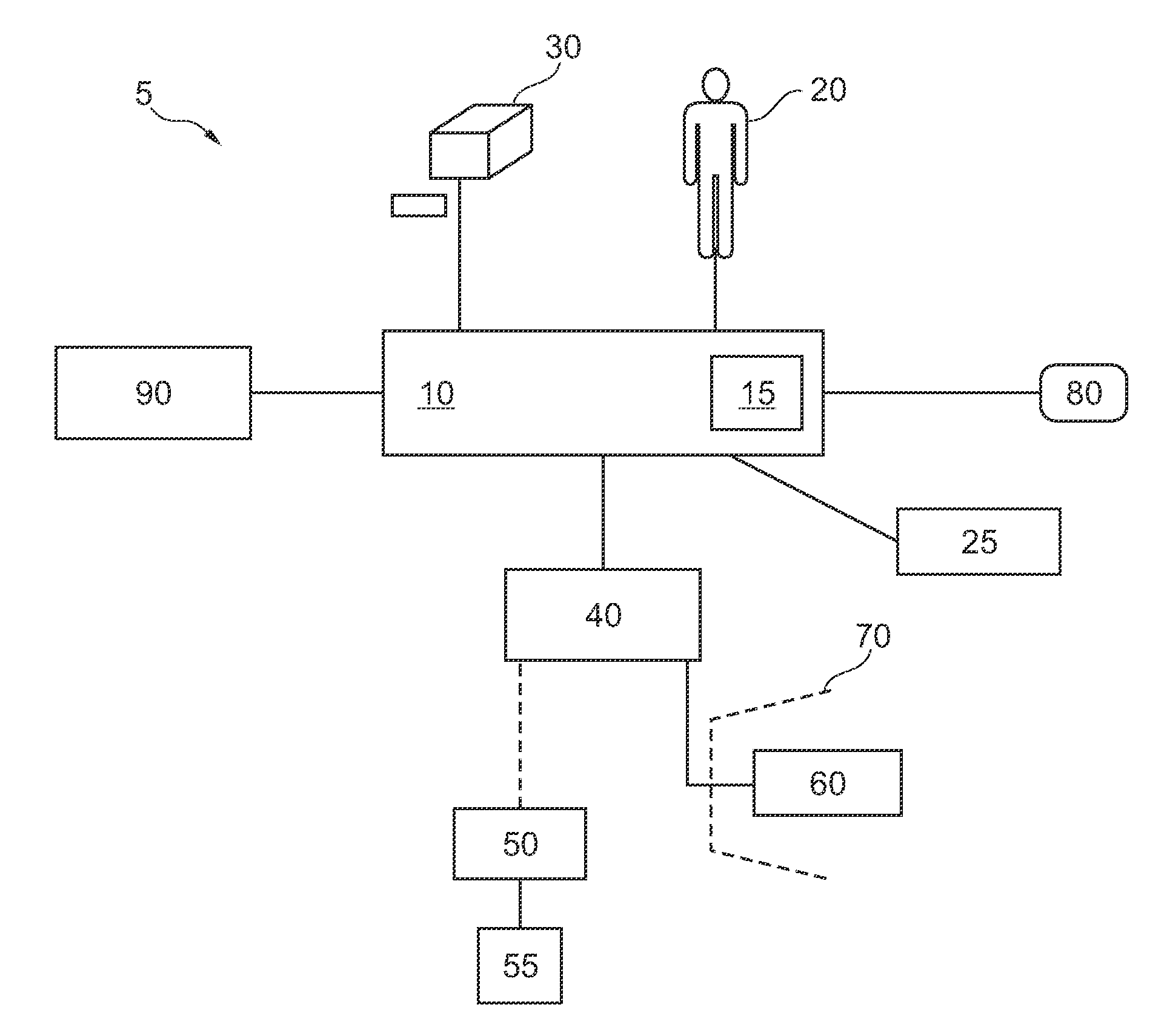 Method and Apparatus for Developing Medical Training Scenarios