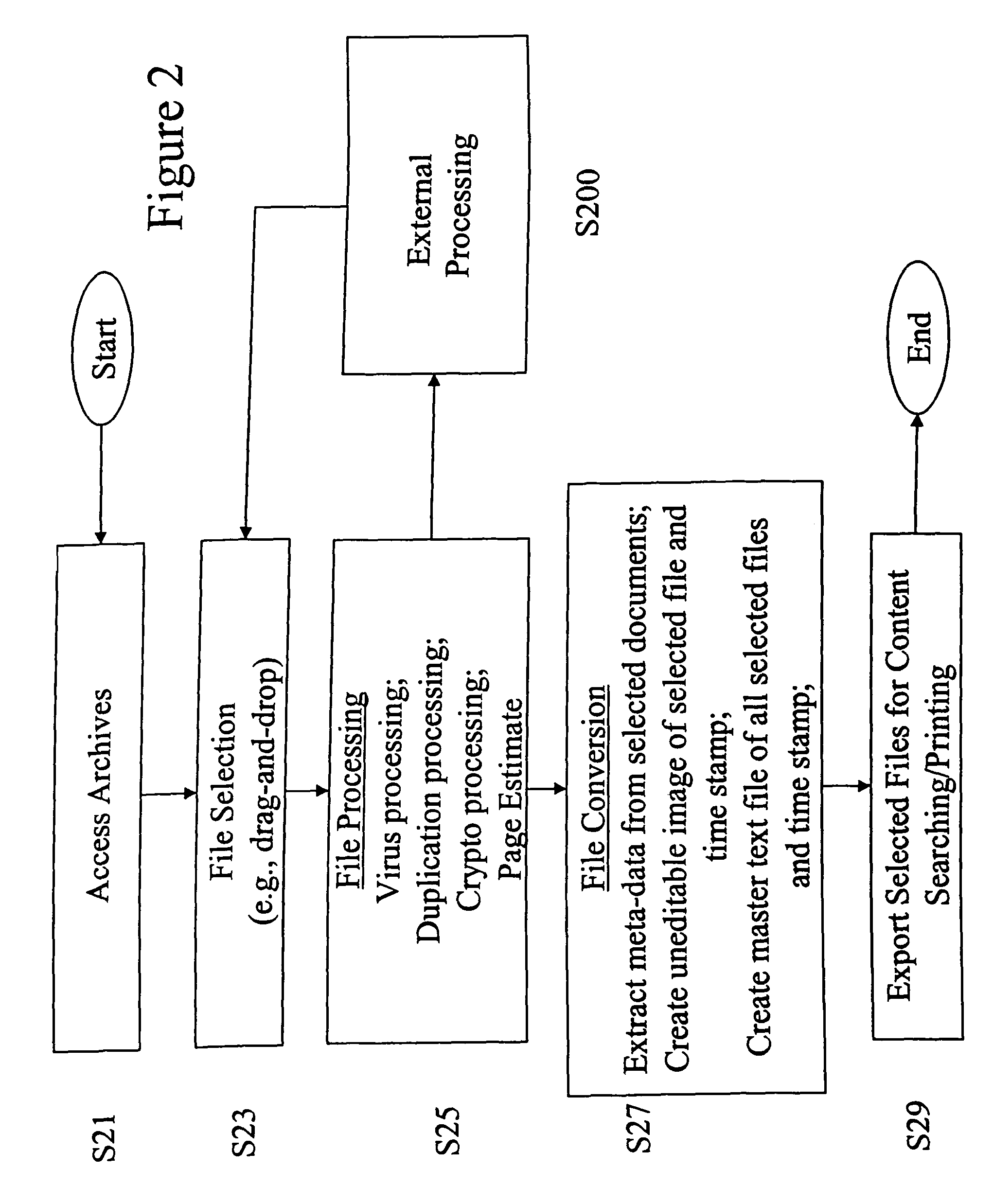 Method, system, and computer program product for processing and converting electronically-stored data for electronic discovery and support of litigation using a processor-based device located at a user-site