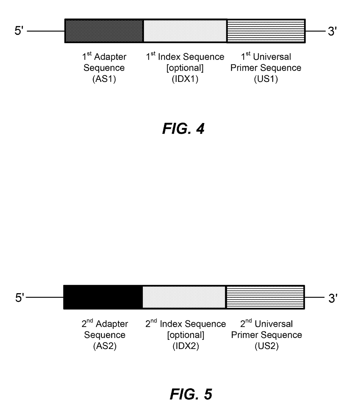 High multiplex PCR with molecular barcoding