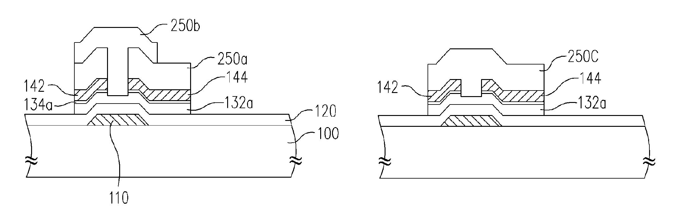 Manufacture method of pixel structure