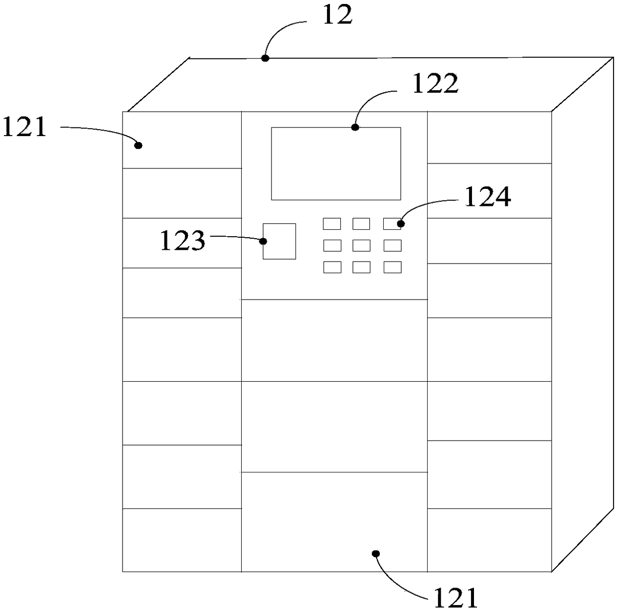 Management method, equipment and system for controlled object