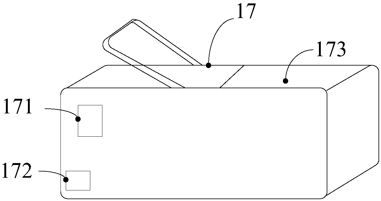 Management method, equipment and system for controlled object