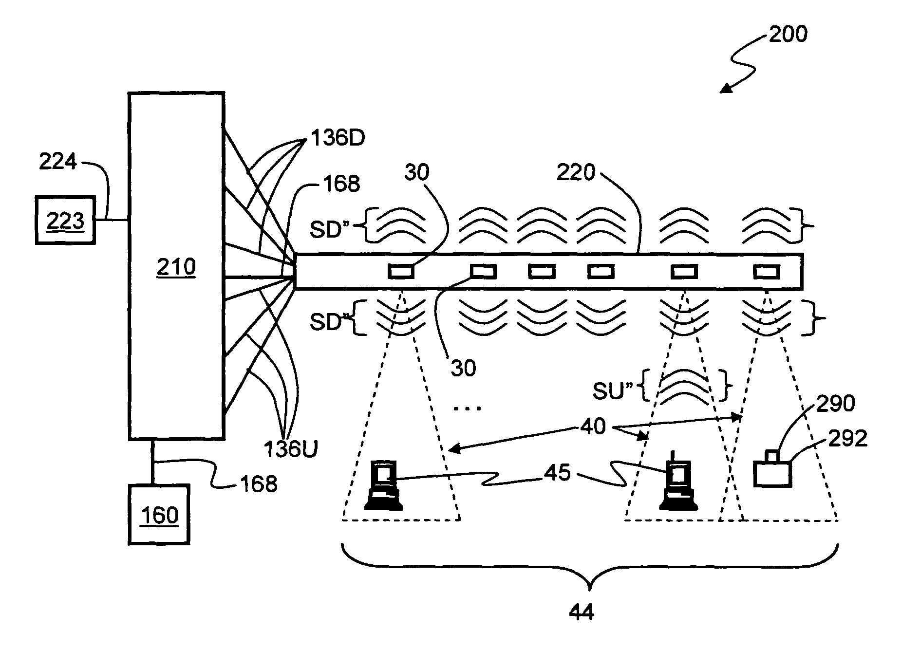 Radio-over-fiber (RoF) optical fiber cable system with transponder diversity and RoF wireless picocellular system using same