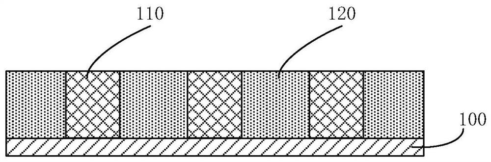 Semiconductor structure and forming method thereof