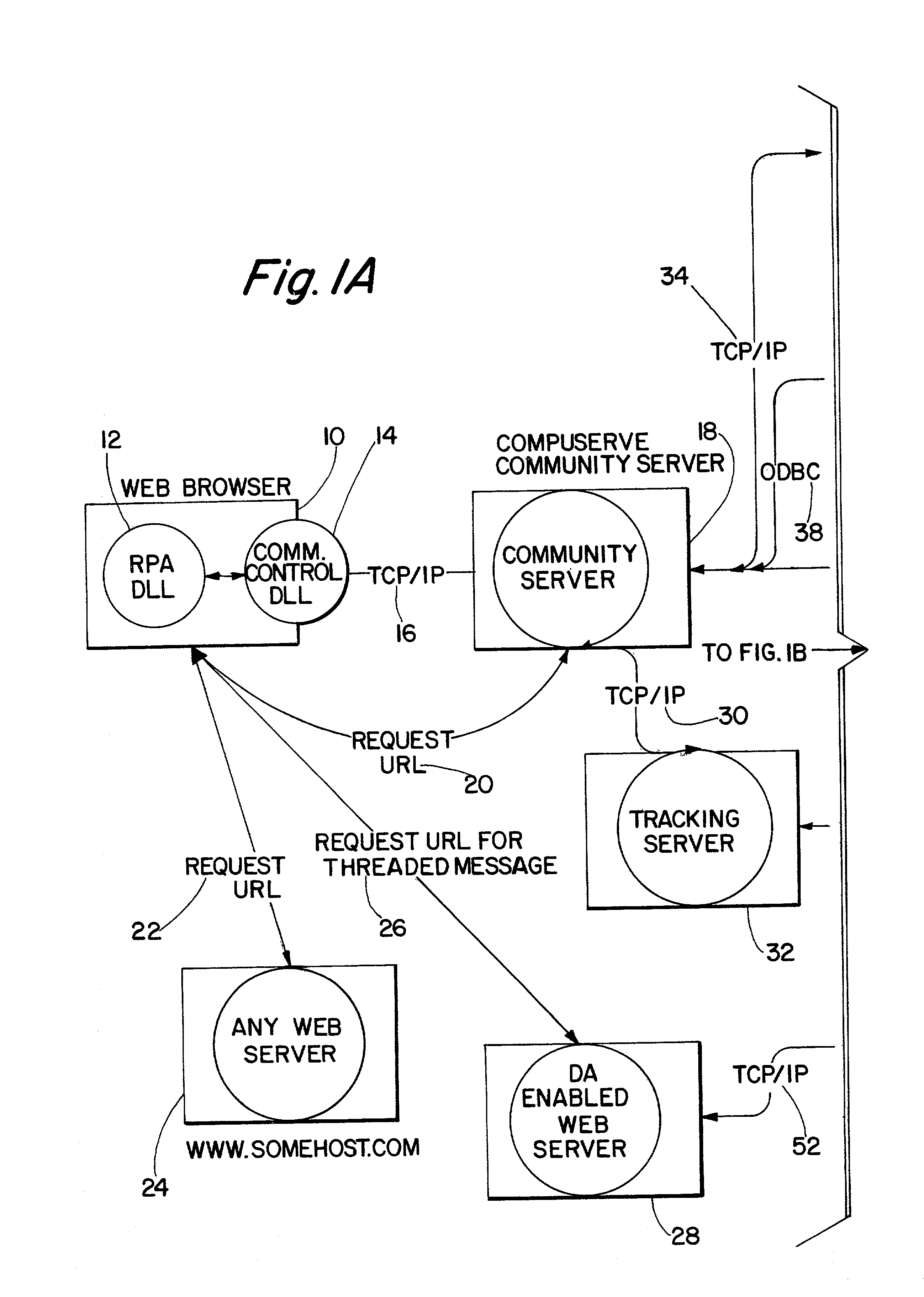 Displaying content from multiple servers