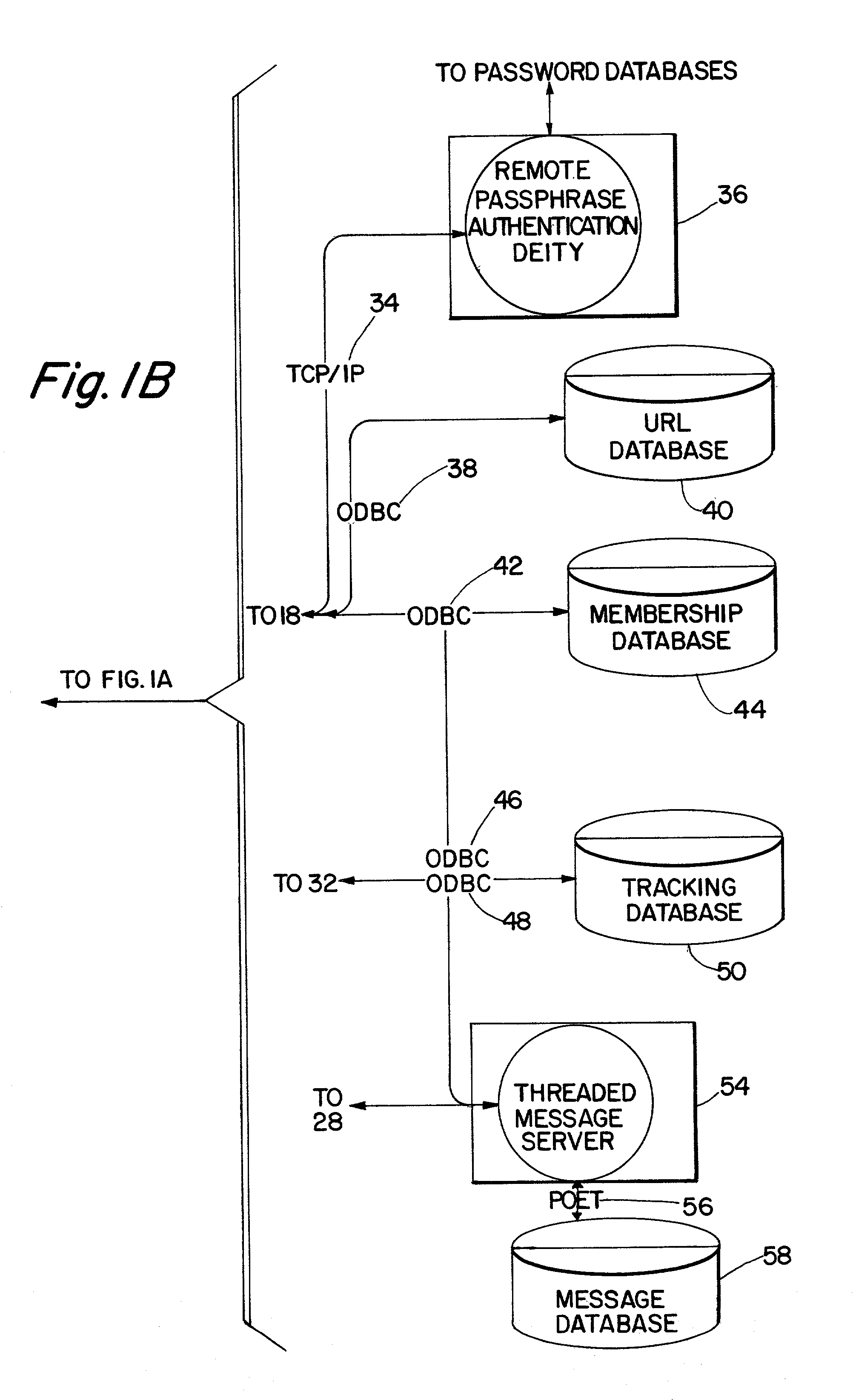 Displaying content from multiple servers