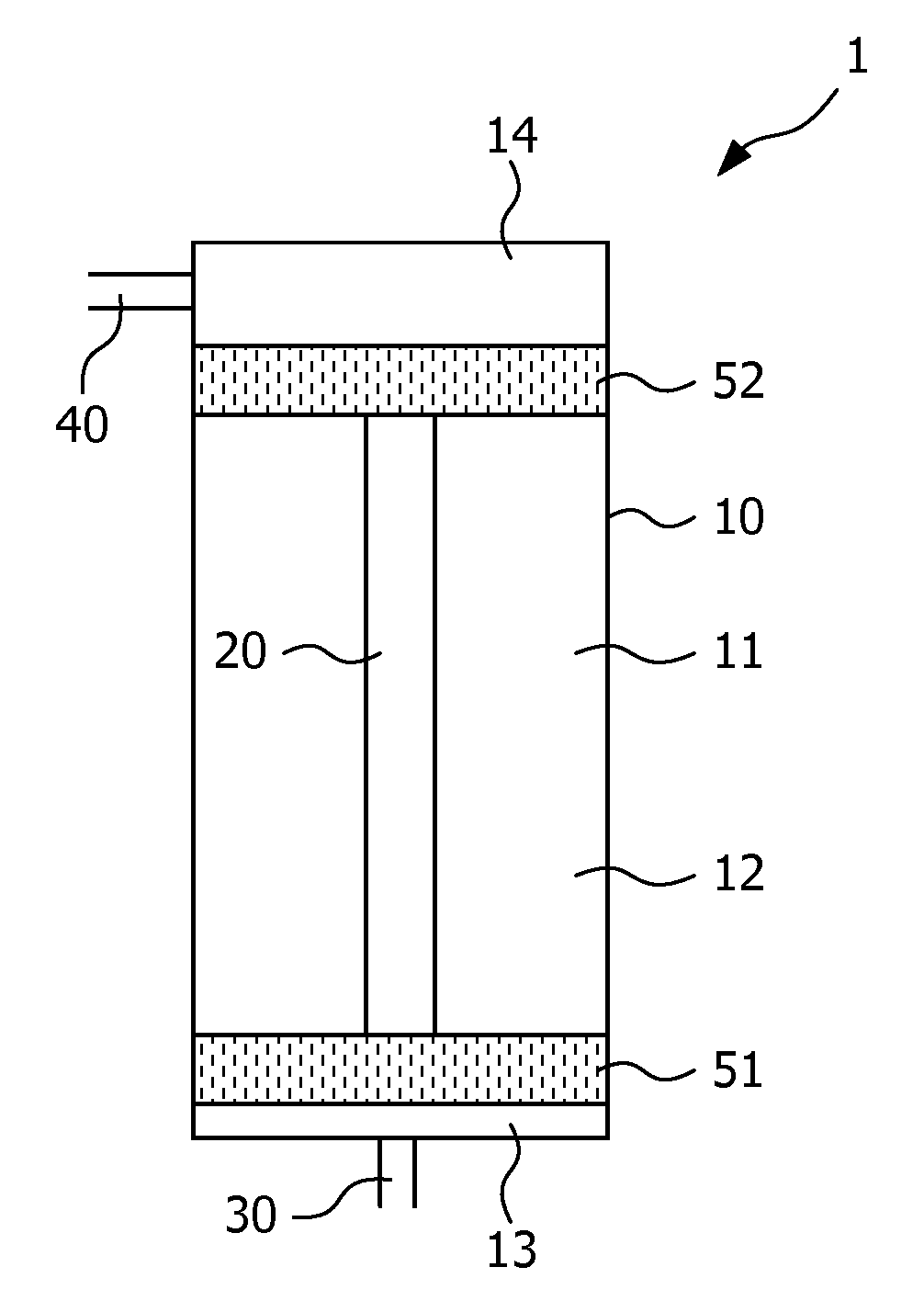 Device comprising a source for emitting ultraviolet light