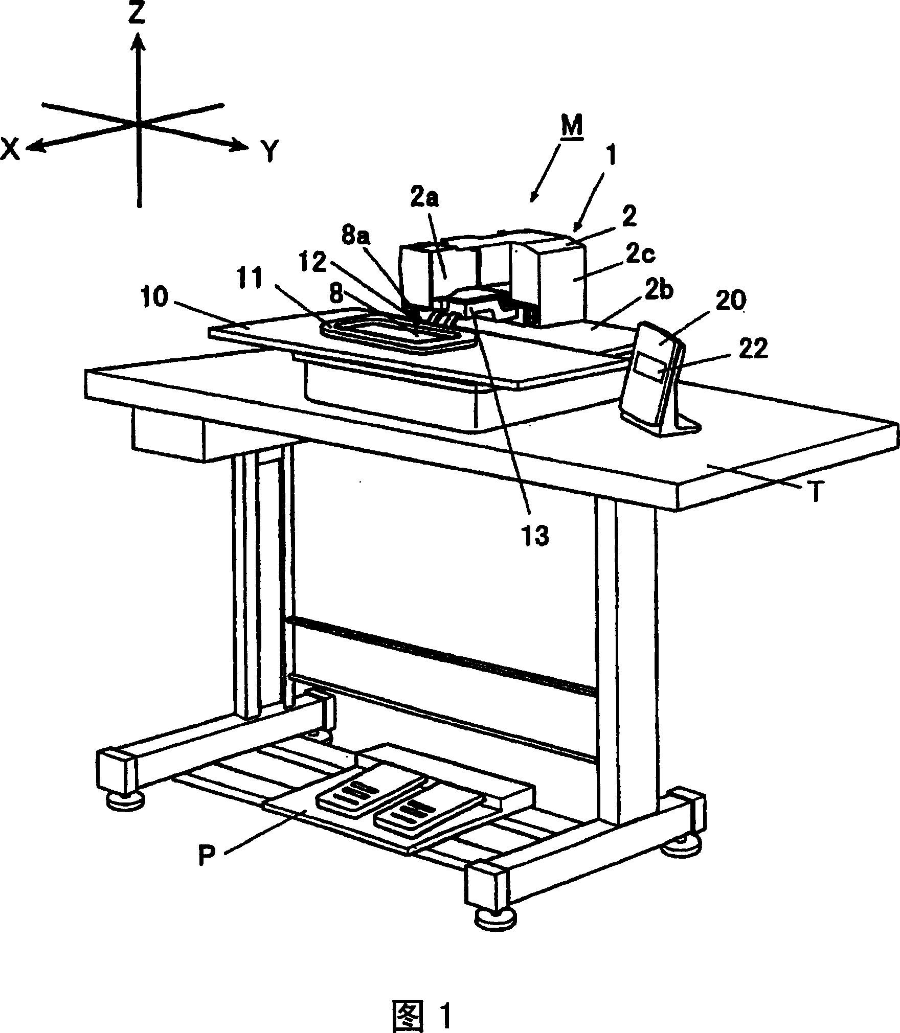 Sewing machine