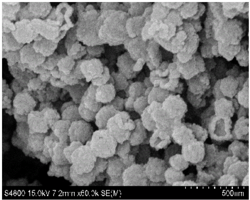 Preparation and application of Sr&lt;2+&gt;-doped TiO2 composite hollow sphere photocatalyst