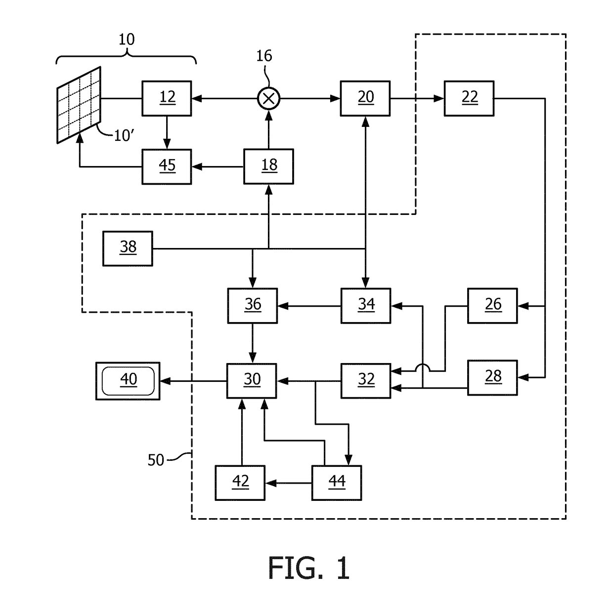 An ultrasound imaging system probe and system, and an imaging method