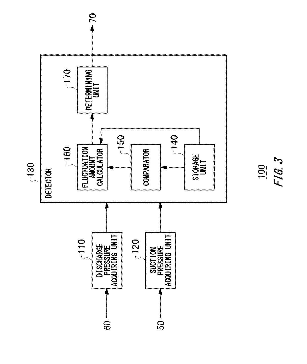 Detection apparatus, detection method, and computer readable medium