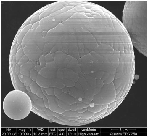 Aluminum alloy powder capable of being used for 3D printing and preparing method and application of aluminum alloy powder