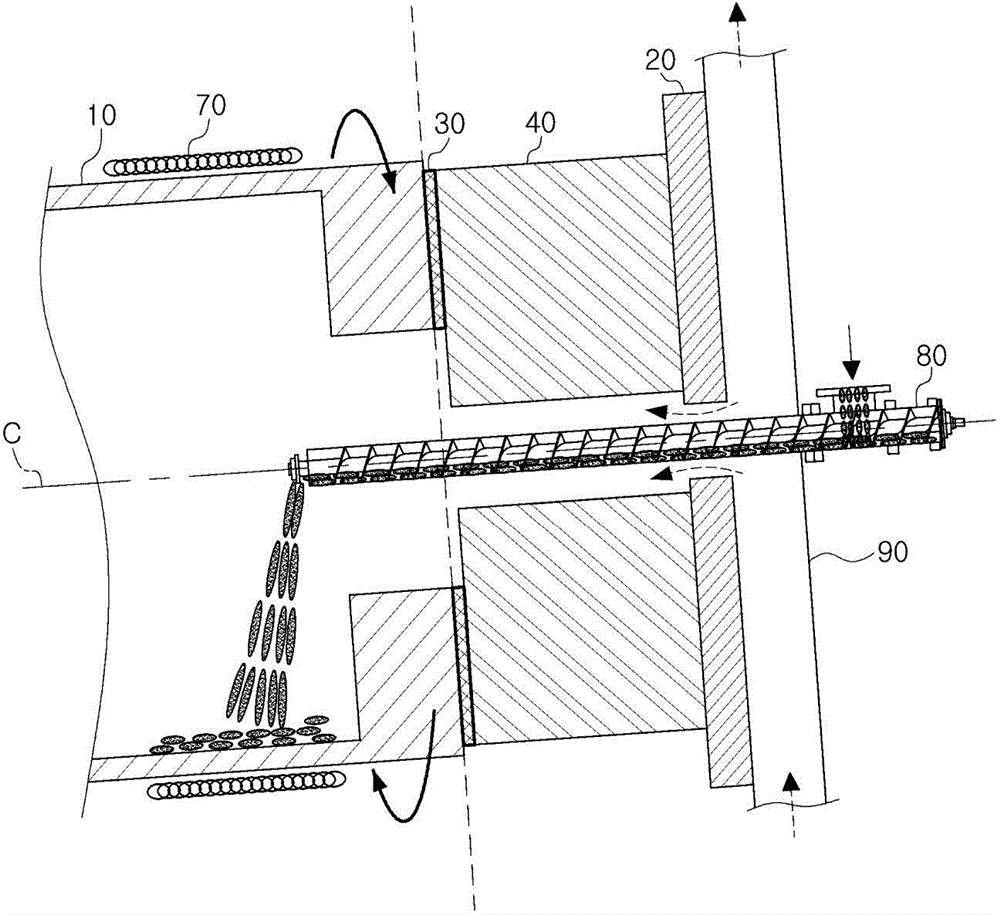 Rotary kiln