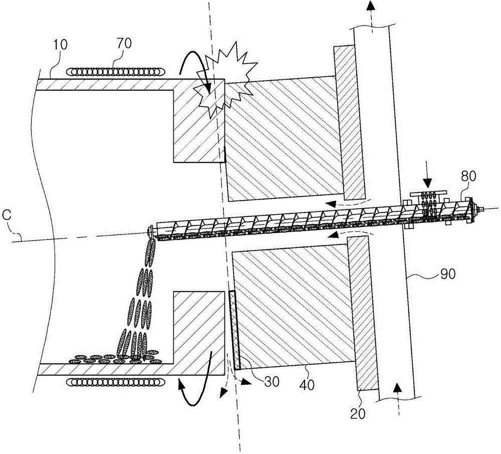 Rotary kiln