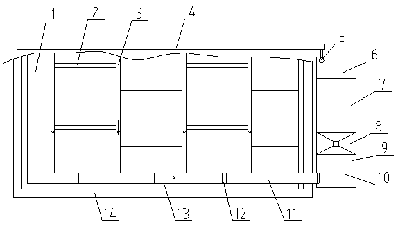 Method for preventing and controlling nitrogen and phosphorus non-point source pollution in farmland