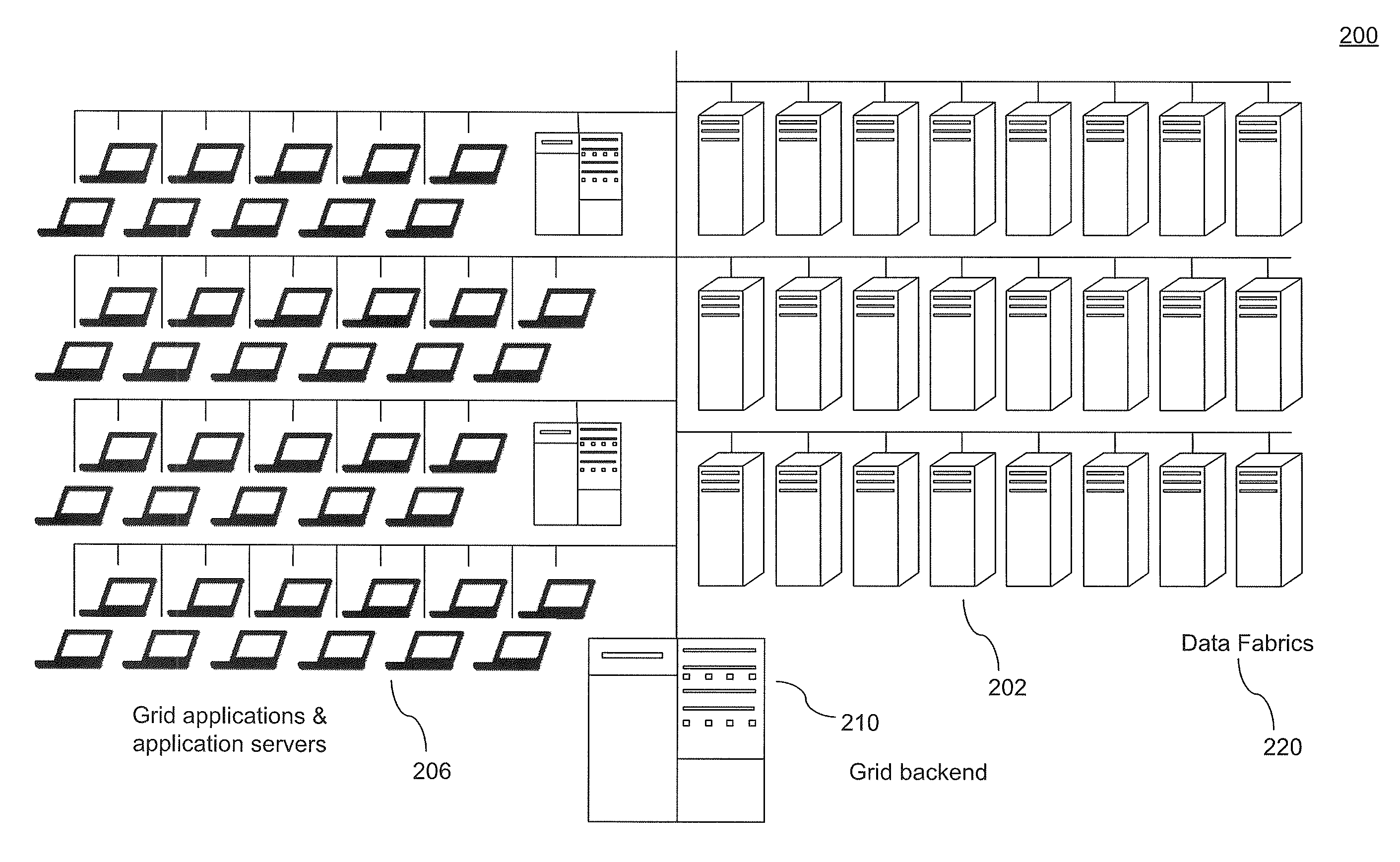 Non-disruptive data movement and node rebalancing in extreme OLTP environments