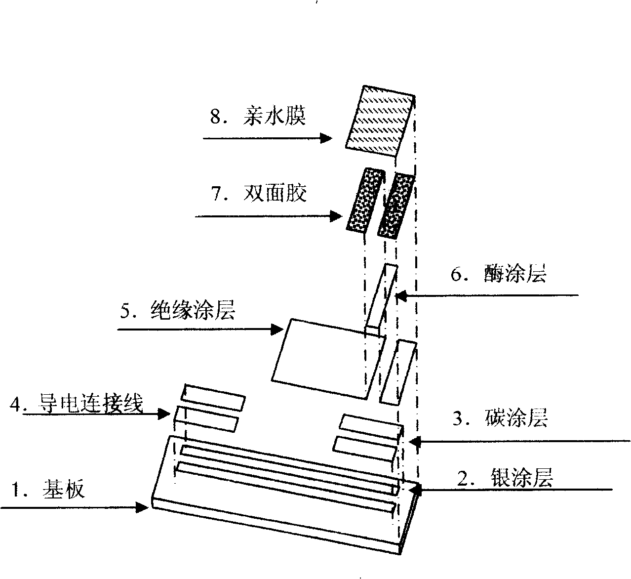 Silk screen printing method for producing blood sugar test paper