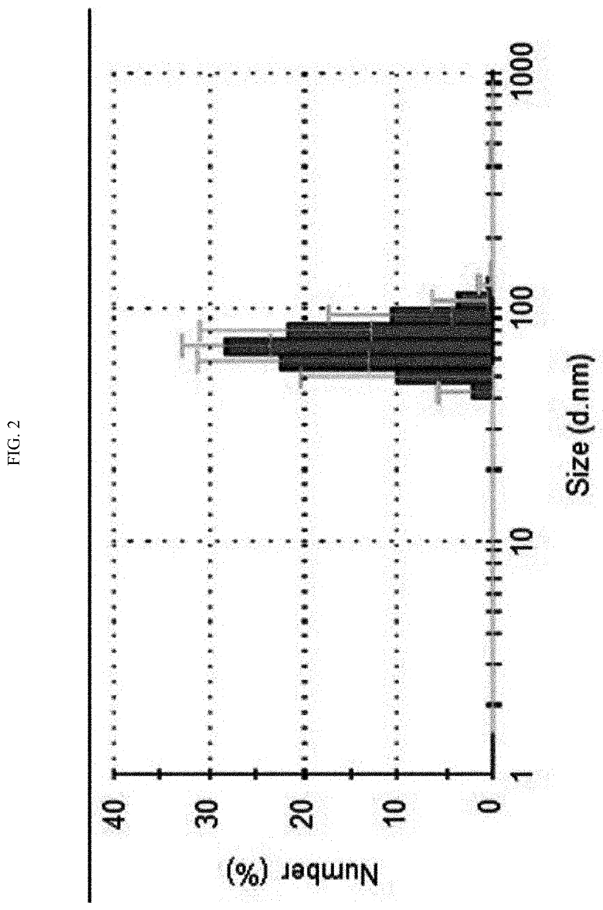 Composition for treating or preventing metabolic disease, containing, as active ingredient, extracellular vesicles derived from akkermansia muciniphila bacteria