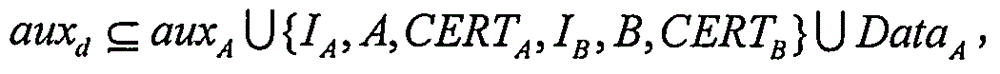 Authentication key negotiation method enabling identity privacy and non-malleable security