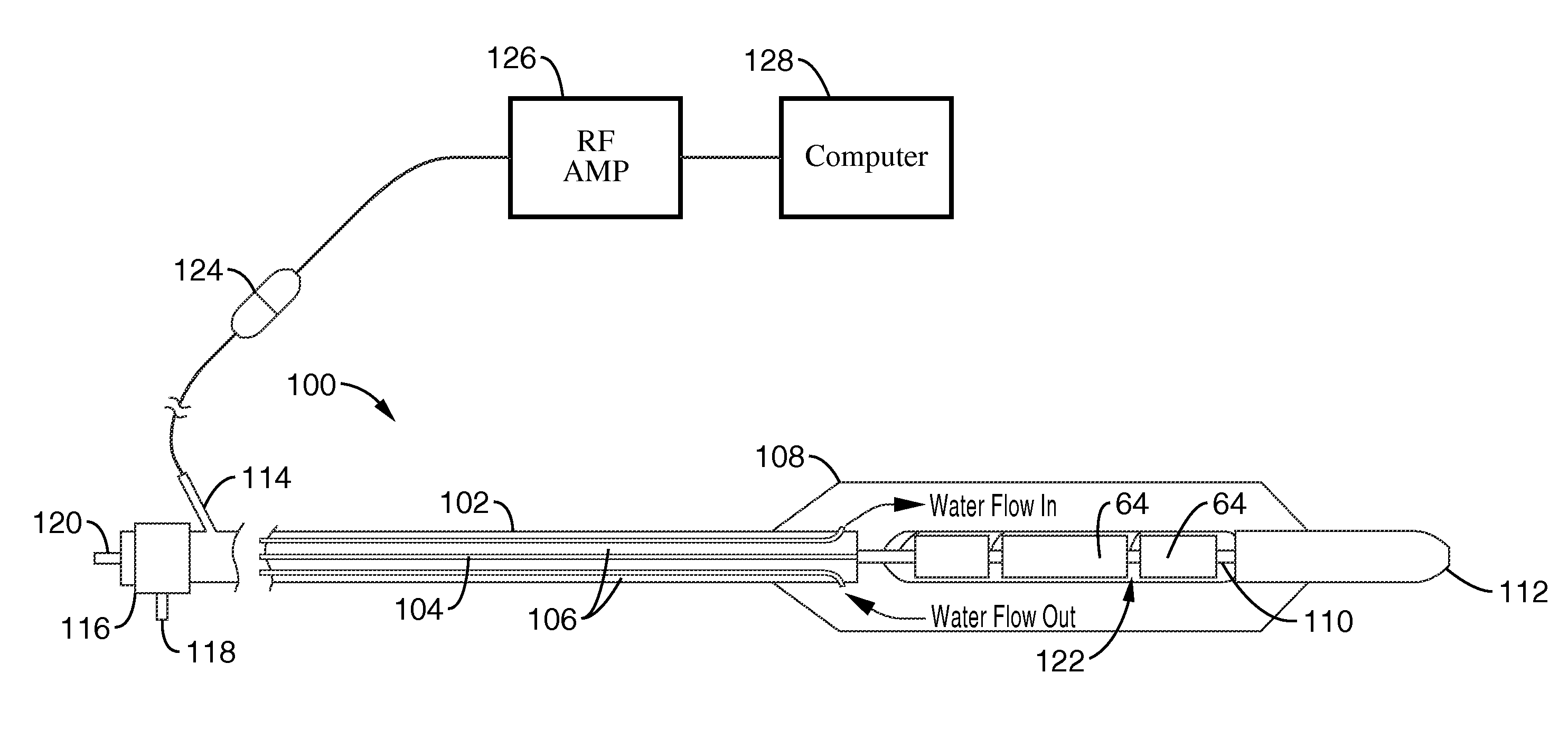 Method of thermal treatment of myolysis and destruction of benign uterine tumors