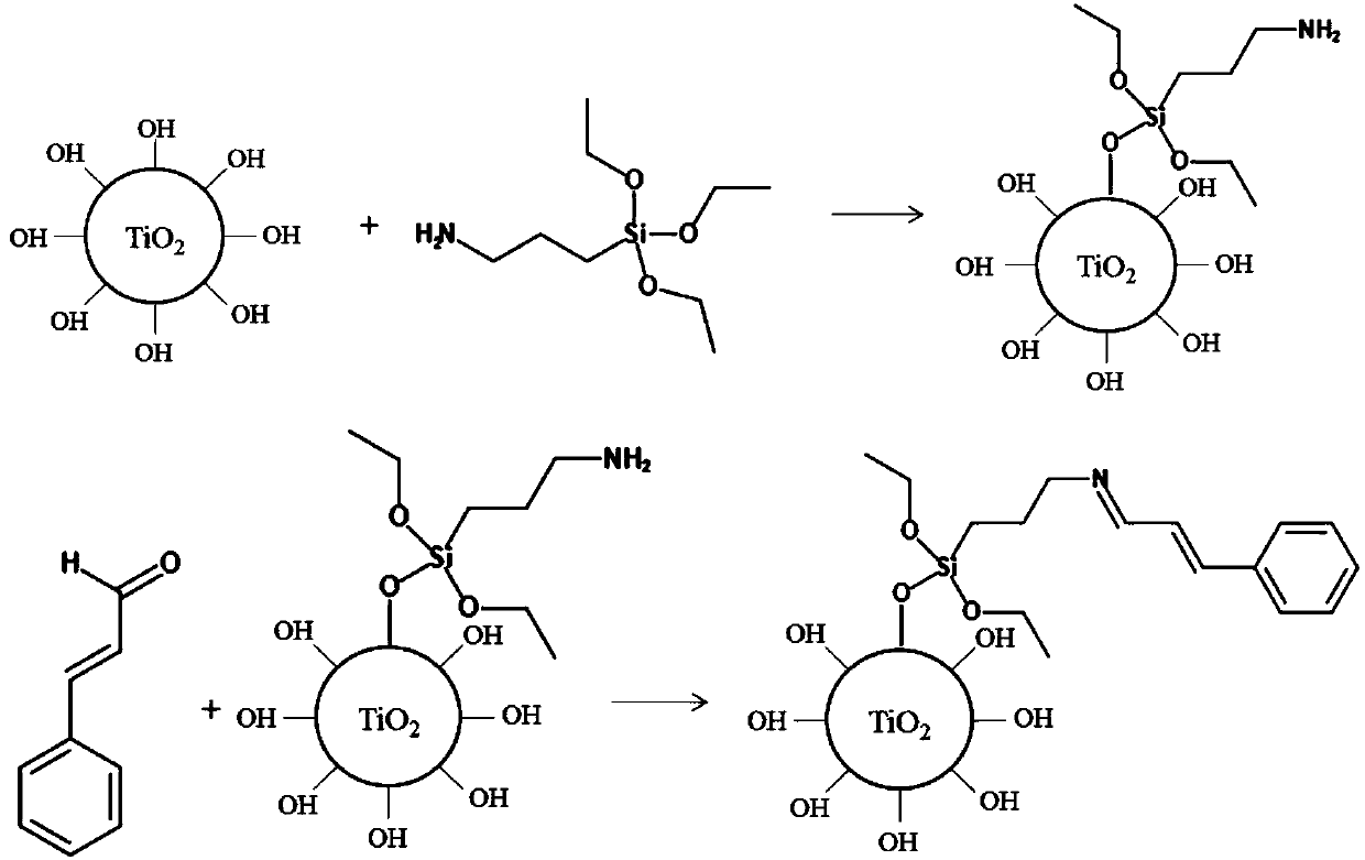 Preparation method of inorganic-organic hybrid antibacterial agent with antibacterial and hydrophobic functions and application of antibacterial agent