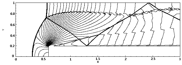 New WENO (Weighted Essentially Non-oscillatory) format construction method under trigonometric function framework