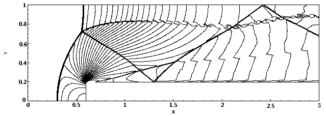 New WENO (Weighted Essentially Non-oscillatory) format construction method under trigonometric function framework