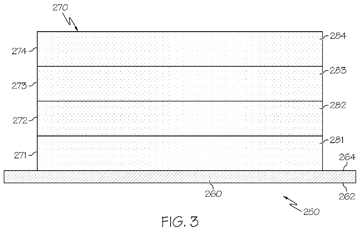 Fan containment systems with improved impact structures