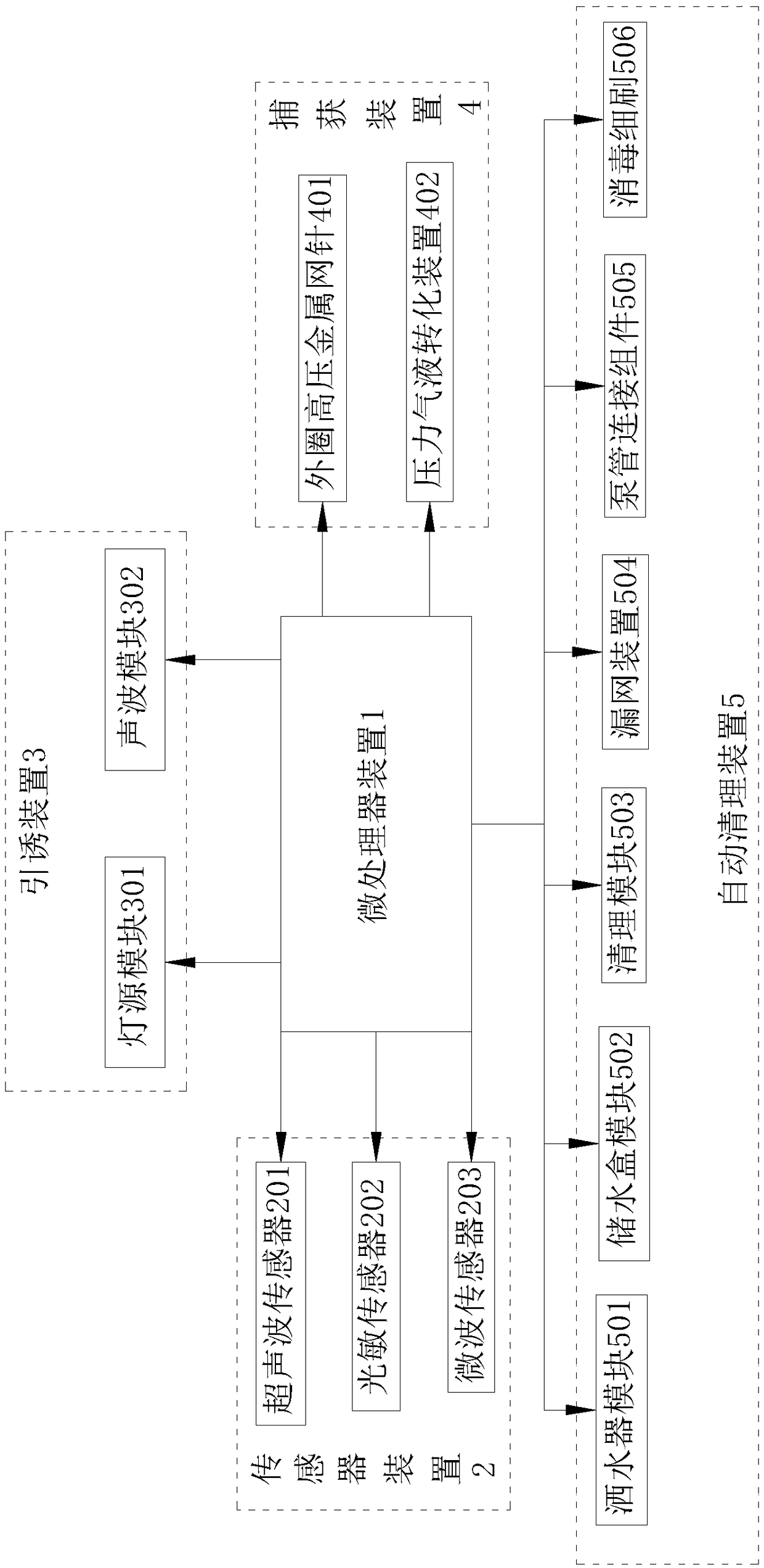 Double-trapping pest-killing apparatus in farmland and working method of apparatus