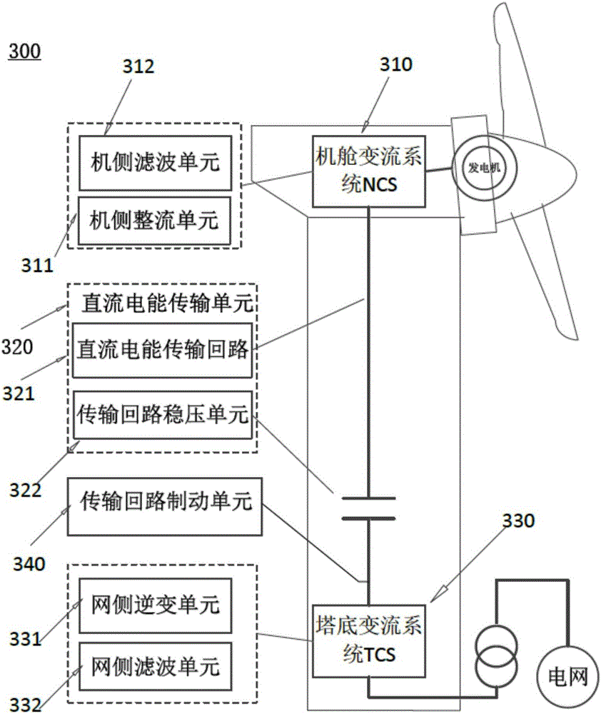 Full-power converter for wind turbine generator set