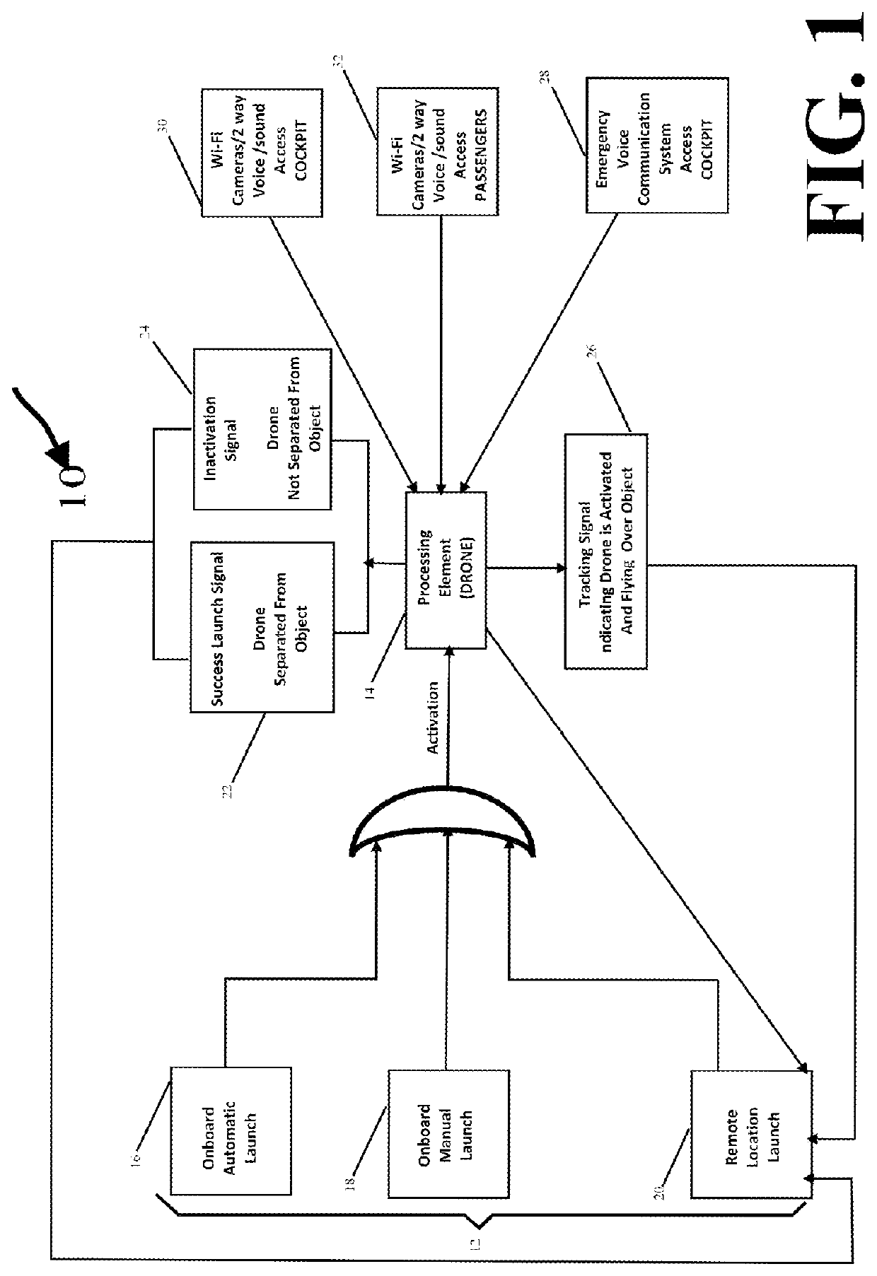 On-board emergency remote assistance and data retrievable system for an aerial vehicle