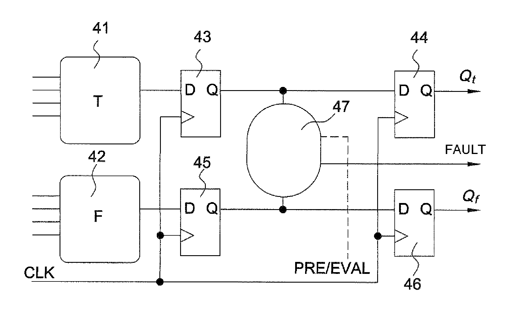 Method for detecting abnormalities in a cryptographic circuit protected by differential logic, and circuit for implementing said method